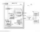 Fig. 01 - Resource manager failure handling in a multi-process transaction environment