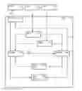 Fig. 01 - Electronic fault detection unit