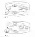 Fig. 03 - Electronic fault detection unit