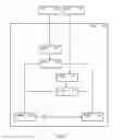 Fig. 06 - Electronic fault detection unit