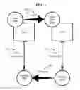 Fig. 02 - Detection of hardware errors using periodically synchronized redundant transactions and comparing results from cores of a multi-core processor