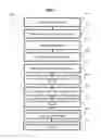 Fig. 04 - Detection of hardware errors using periodically synchronized redundant transactions and comparing results from cores of a multi-core processor