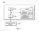 Fig. 02 - Evaluating fairness in devices under test
