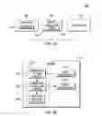 Fig. 03 - Evaluating fairness in devices under test