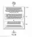 Fig. 08 - Evaluating fairness in devices under test