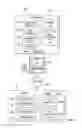Fig. 02 - Code analysis for cloud-based integrated development environments