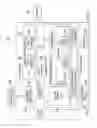 Fig. 03 - Code analysis for cloud-based integrated development environments