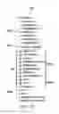 Fig. 06 - Code analysis for cloud-based integrated development environments