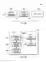 Fig. 03 - Evaluating fairness in devices under test
