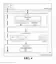 Fig. 04 - Using hardware performance counters to detect stale memory objects