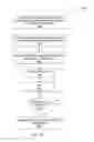 Fig. 11 - Path-specific break points for stream computing