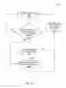 Fig. 13 - Path-specific break points for stream computing