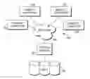 Fig. 01 - MEDICAL SYSTEM TEST SCRIPT BUILDER