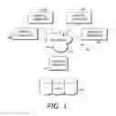 Fig. 02 - MEDICAL SYSTEM TEST SCRIPT BUILDER