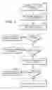 Fig. 03 - MEDICAL SYSTEM TEST SCRIPT BUILDER