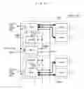 Fig. 13 - Memory module having different types of memory mounted together thereon, and information processing device having memory module mounted therein