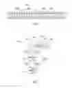 Fig. 03 - Hardware apparatuses and methods to control cache line coherency