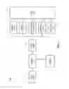 Fig. 08 - Apparatus and method to transfer data packets between domains of a processor