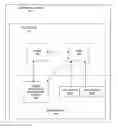 Fig. 01 - Cache coherency verification using ordered lists