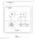 Fig. 02 - Cache coherency verification using ordered lists