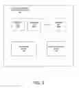 Fig. 03 - Cache coherency verification using ordered lists