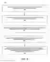 Fig. 06 - Cache coherency verification using ordered lists