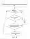 Fig. 07 - Cache coherency verification using ordered lists