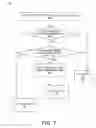 Fig. 08 - Cache coherency verification using ordered lists