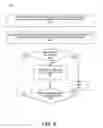 Fig. 09 - Cache coherency verification using ordered lists