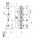 Fig. 07 - Multi-granular cache management in multi-processor computing environments