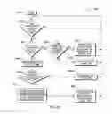 Fig. 11 - Multi-granular cache management in multi-processor computing environments