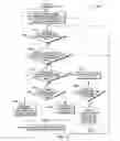 Fig. 13 - Multi-granular cache management in multi-processor computing environments