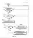 Fig. 14 - Multi-granular cache management in multi-processor computing environments