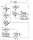 Fig. 19 - Multi-granular cache management in multi-processor computing environments