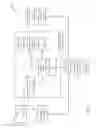 Fig. 02 - Hybrid cache comprising coherent and non-coherent lines