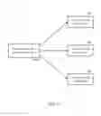 Fig. 04 - Hybrid cache comprising coherent and non-coherent lines