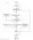 Fig. 04 - CACHING TECHNOLOGIES EMPLOYING DATA COMPRESSION
