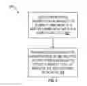 Fig. 04 - Hardware apparatuses and methods to control access to a multiple bank data cache