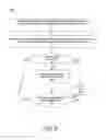Fig. 09 - Cache coherency verification using ordered lists