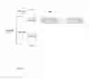 Fig. 06 - Partner-aware virtual microsectoring for sectored cache architectures