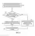 Fig. 04 - Read cache management in multi-level cell (MLC) non-volatile memory