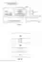Fig. 19 - Instruction and logic for adaptive dataset priorities in processor caches
