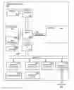 Fig. 01 - Data access protection for computer systems