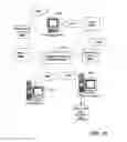 Fig. 11 - Priority framework for a computing device