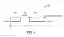 Fig. 02 - Leveling IO
