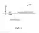 Fig. 04 - Leveling IO
