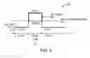 Fig. 06 - Leveling IO