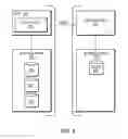 Fig. 07 - Leveling IO
