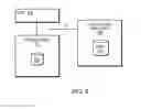 Fig. 10 - Leveling IO
