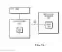 Fig. 11 - Leveling IO